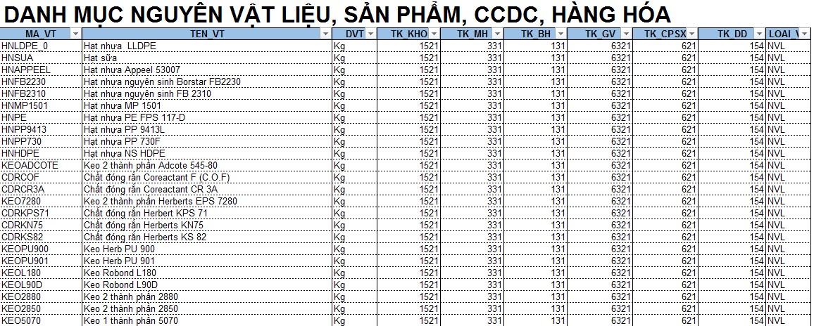 Atools_Nhap_lieu_nhanh_kho_san_xuat2-(1).jpg