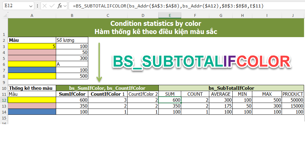 Hướng dẫn hàm BS_SUBTOTALIFCOLOR Tổng hợp theo màu sắc