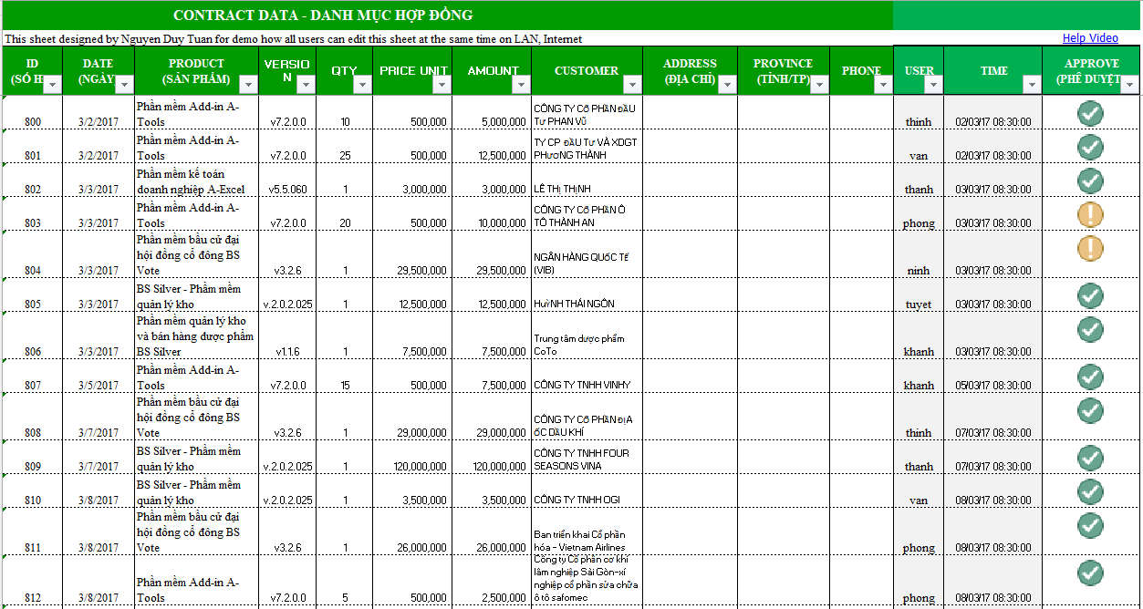 Hướng dẫn thiết lập nhiều người cùng nhập chung một sheet Excel không sửa, xóa dữ liệu của nhau, khóa dữ liệu