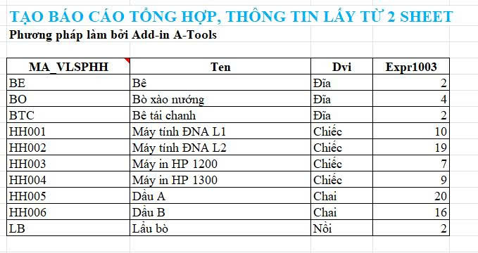 Hướng dẫn hàm BS_SQL Tổng hợp dữ liệu từ 2 sheet trong Excel Add-in A-Tools